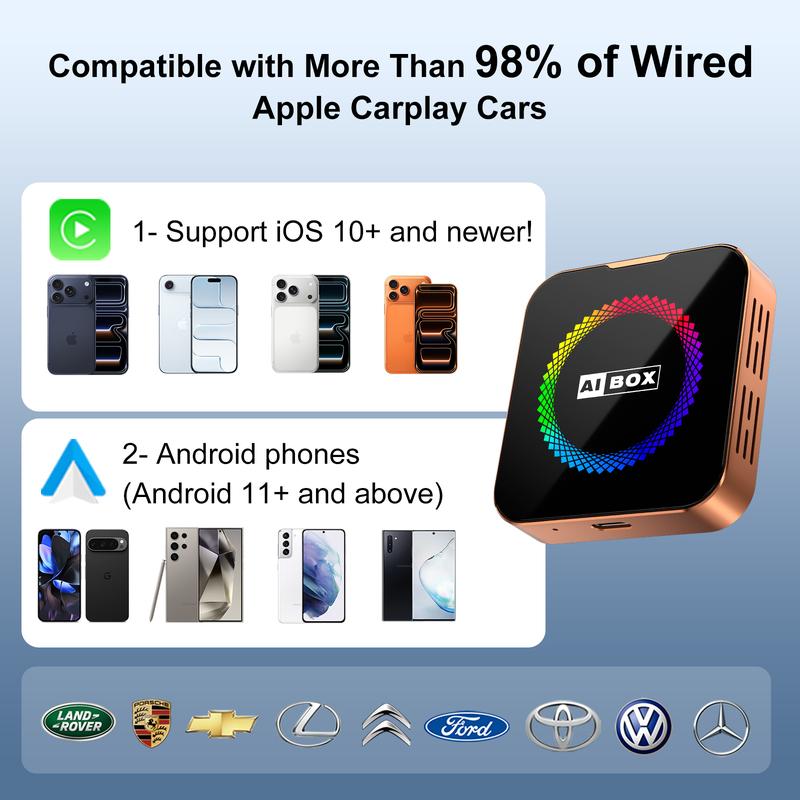 Phenika™ Wireless CarPlay Adapter
