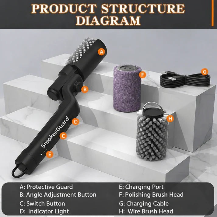 Phenika™ - Electric Grill Cleaner