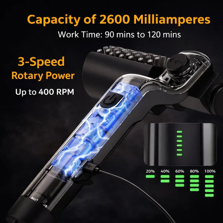 Phenika™ - Electric Grill Cleaner