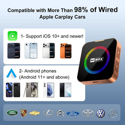 Phenika™ Wireless CarPlay Adapter