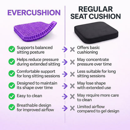 Phenika™ Gel Cushion